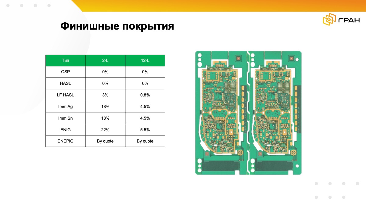 Факторы стоимости ПП.jpg