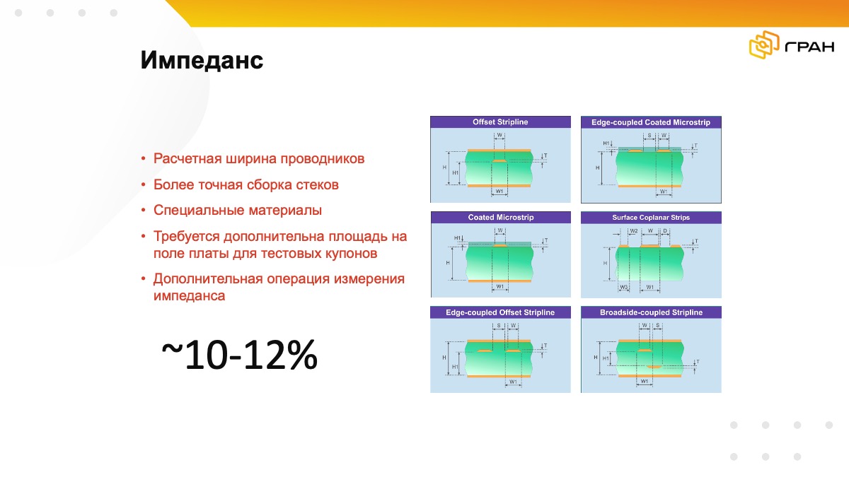 Факторы стоимости ПП.jpg