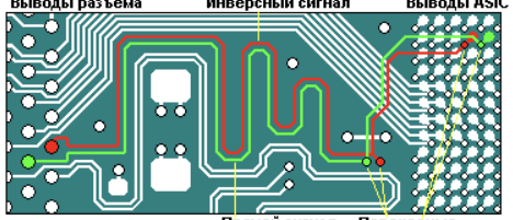 В плате с дифференциальными парами дорожки идут парами. На картинке они выделены зеленым и красным цветом. По каждой паре проводников сигналы бегут с одинаковой силой, но в противофазе. Это защищает от помех и улучшает качество сигнала на высоких частотах. В плате с дифференциальными парами дорожки идут парами. На картинке они выделены зеленым и красным цветом. По каждой паре проводников сигналы бегут с одинаковой силой, но в противофазе. Это защищает от помех и улучшает качество сигнала на высоких частотах.