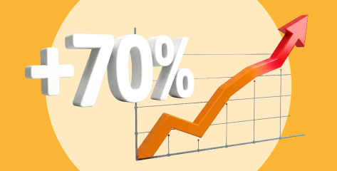 Цены на ламинаты взлетели на 74%, на медь — на 30%. Что делать заказчикам плат? - новости ГРАН Груп