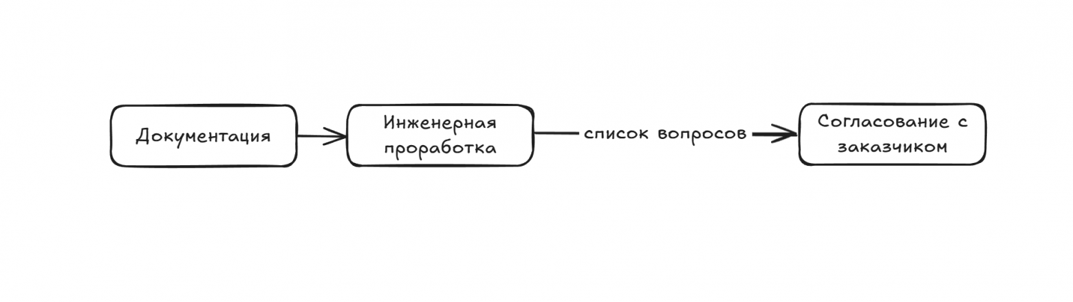 e3db00bdd057ca44ea0801e84e1e196c.png