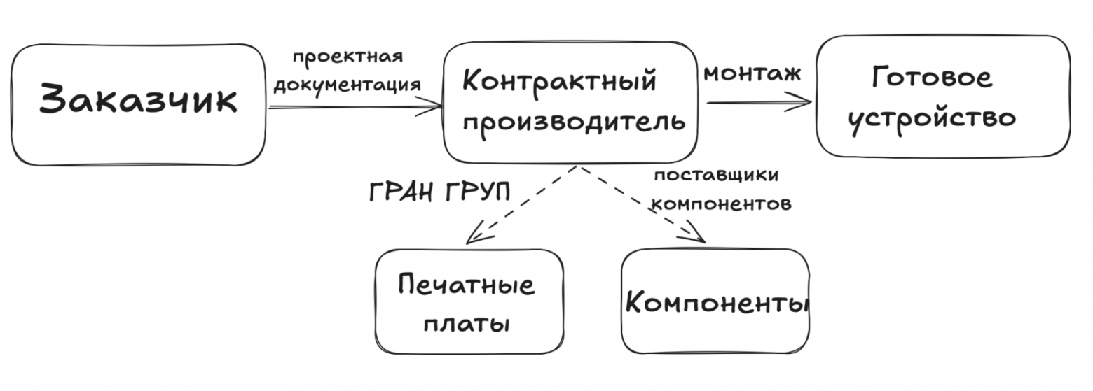 748b9774516e04f41453e225d32e7ec4.png